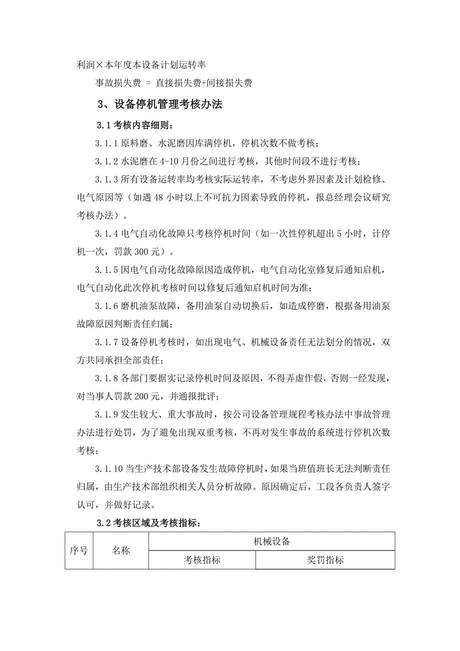 建材公司设备管理规程_第5页