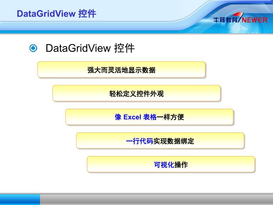 .Net三层应用结构开发第四章语文_第4页