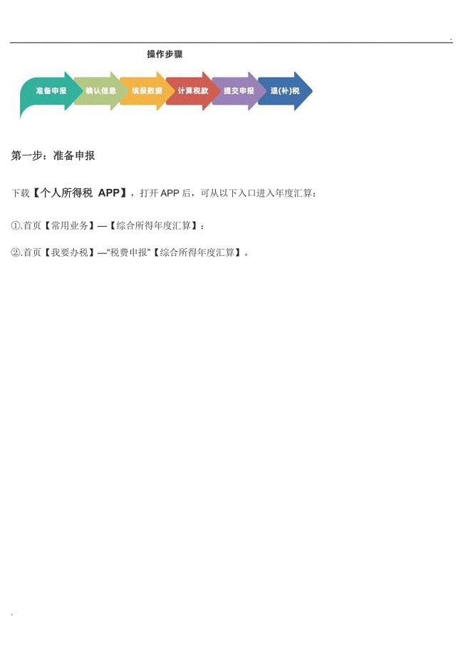 最详细图解2019年度个人所得税年度汇算清缴操作