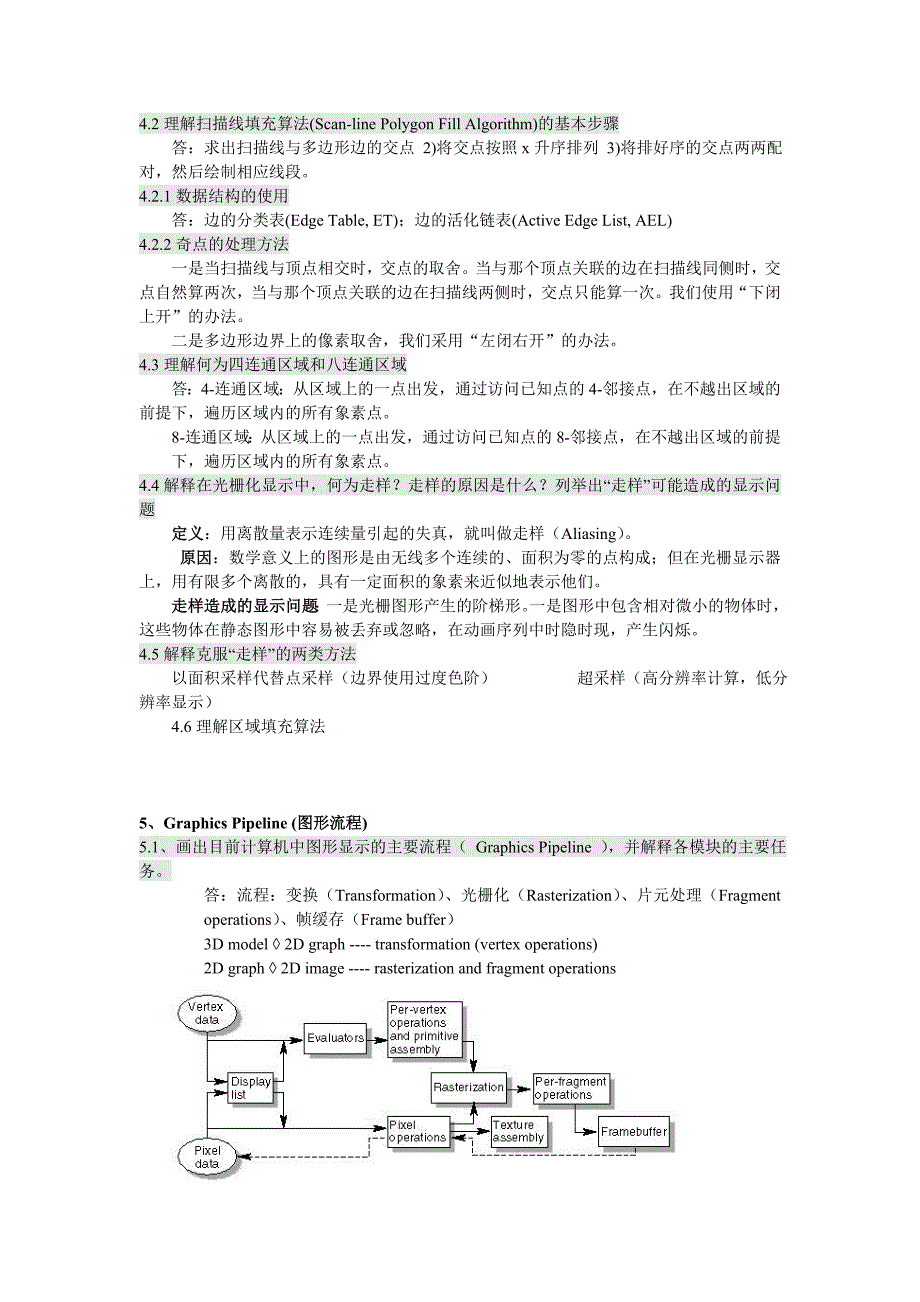 计算机图形学总结_第4页