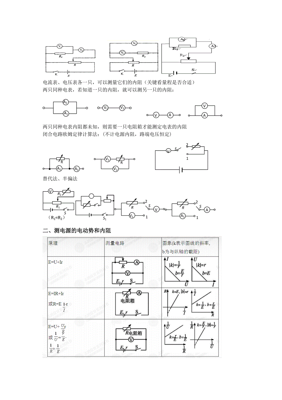 电学实验电路图(教育精品)_第2页