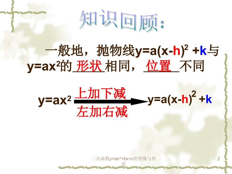 二次函数yaxbxc的图像与性质课件_第2页