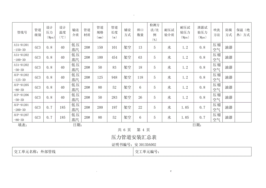 压力管道安装汇总表_第4页