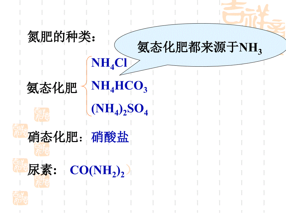 教学课件专题4硫氮和可持续发展_第3页