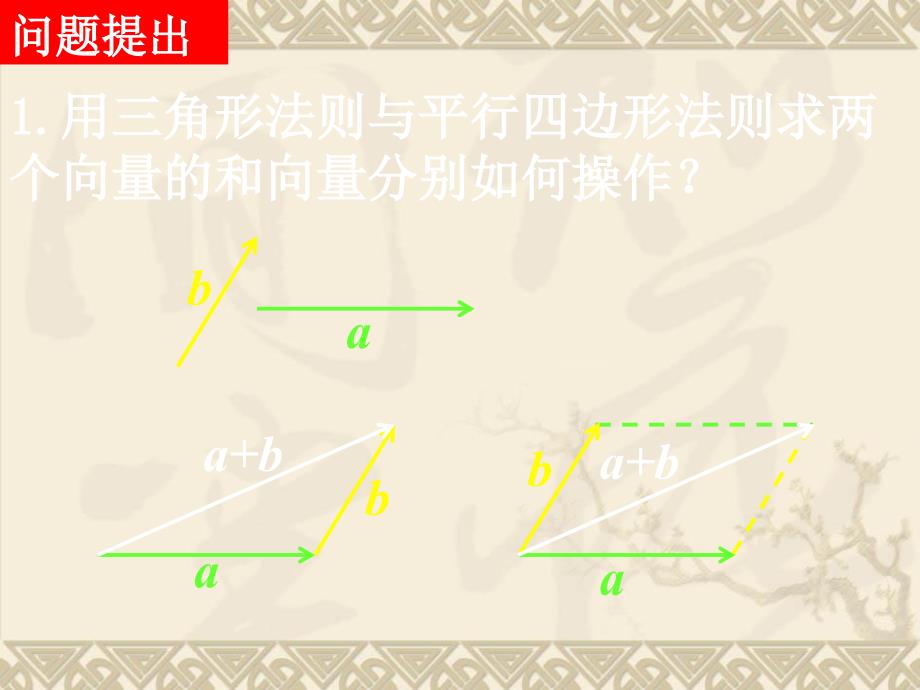 数学：222向量减法及几何意义课件新人教A版必修4_第2页