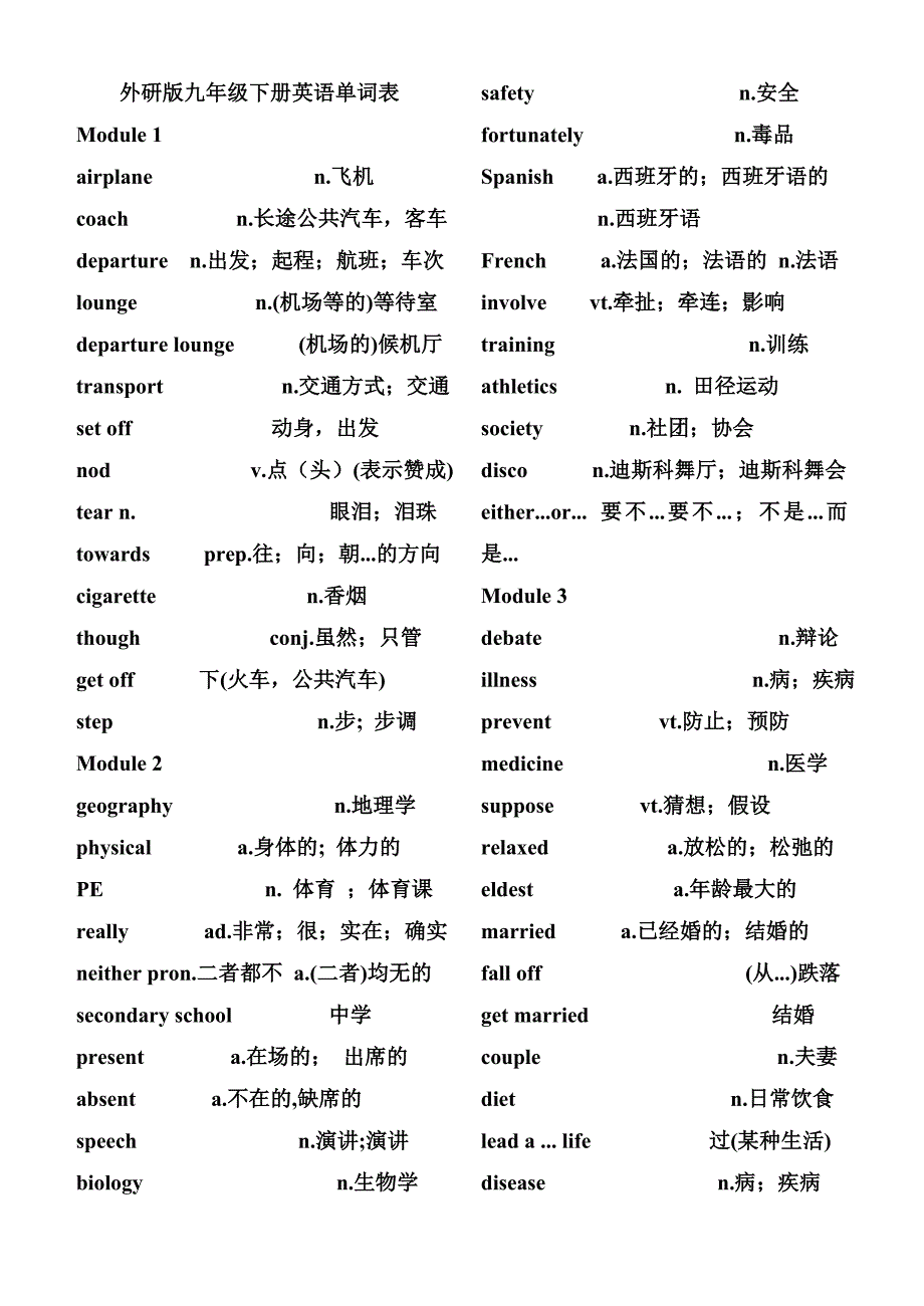 外研版九年级下册英语单词表_第1页