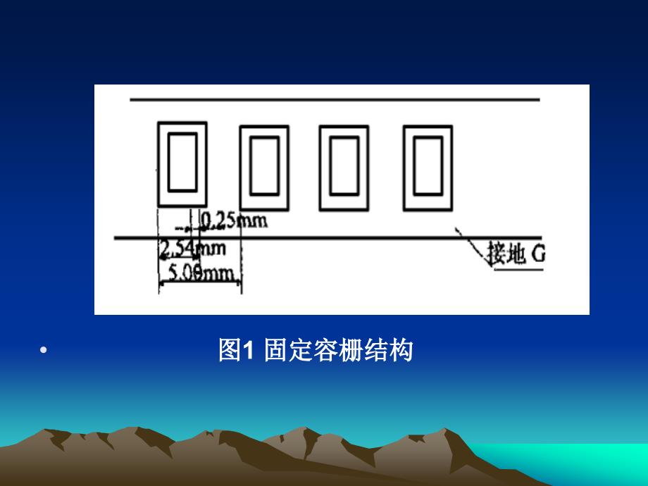 电子身高尺容栅原理资料_第3页