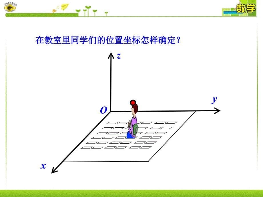 高中数学必修2空间直角坐标系_第5页