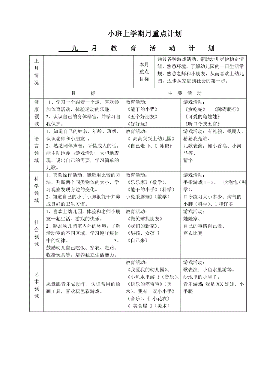 小班上学期月计划.doc_第1页