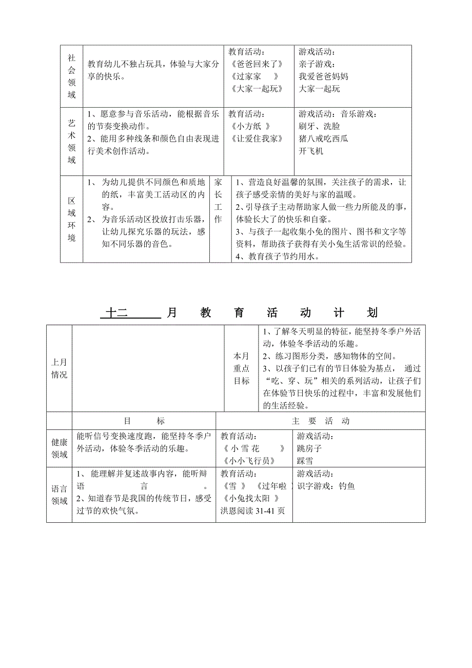 小班上学期月计划.doc_第4页