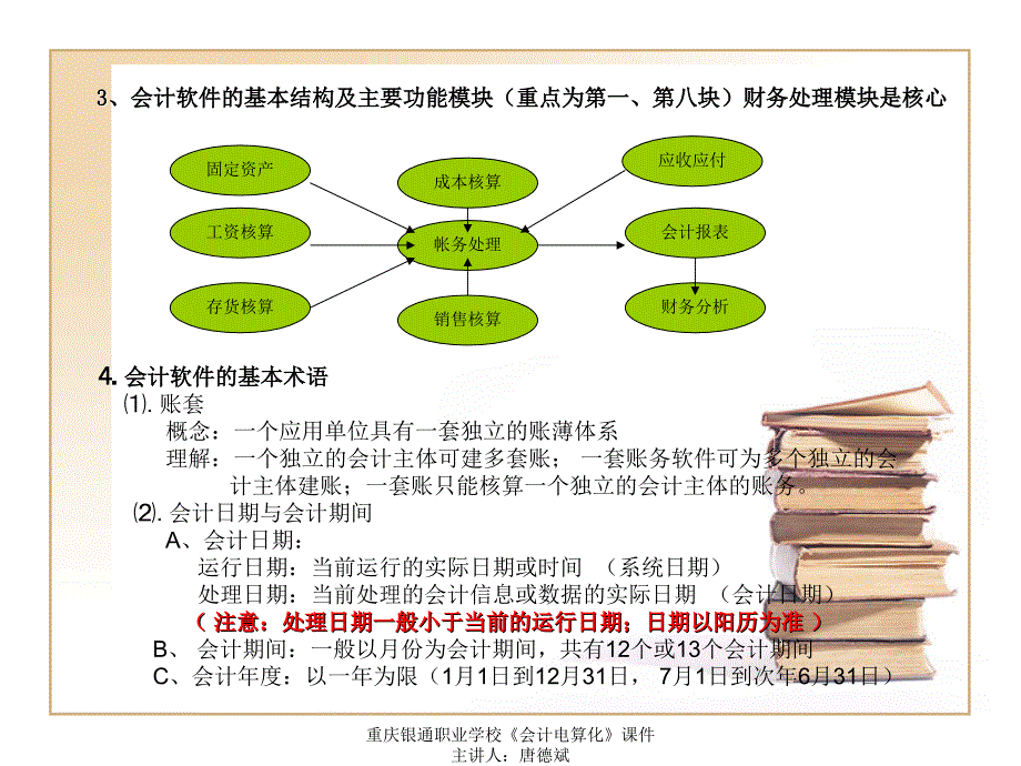 会计电算化第二讲课件(电算化原理二).ppt_第4页