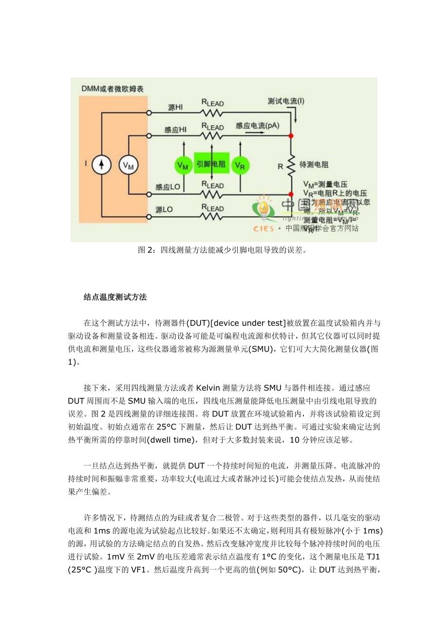 单颗LED结点温度量测.doc_第3页