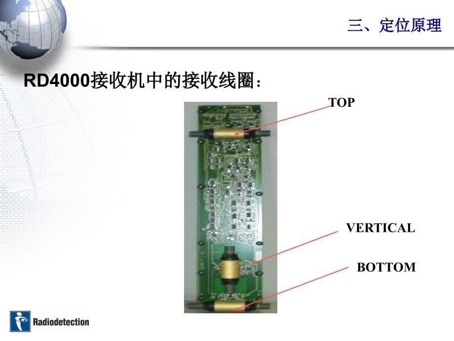 雷迪管线仪探测原理.ppt_第5页