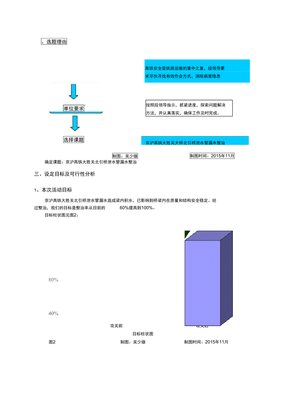 京沪高铁泄水管漏水整治吴少雄_第4页