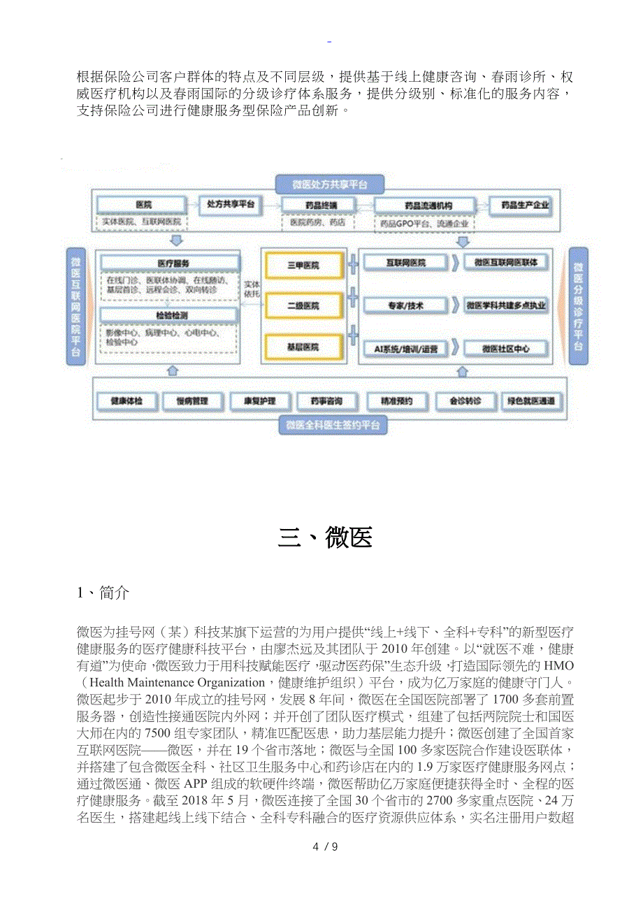 互联网医疗平台对比_第4页