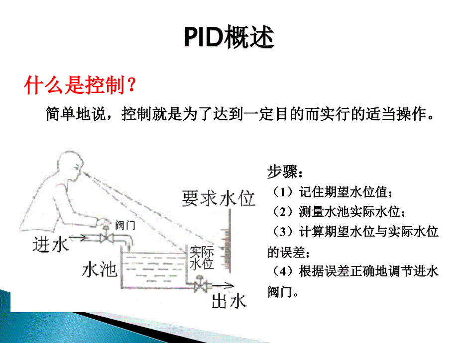 计算机控制技术-PID控制技术_第3页