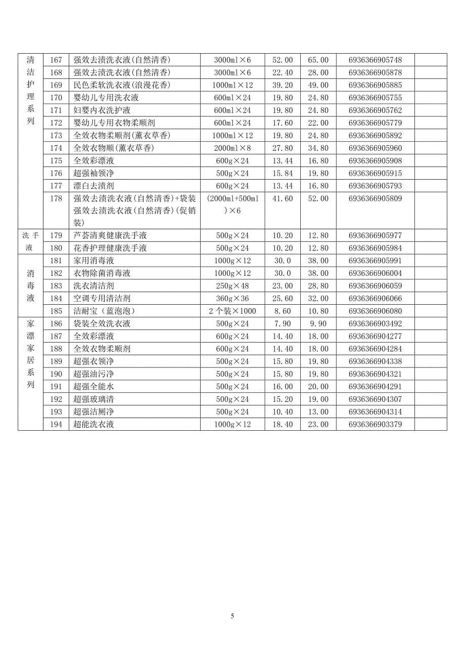 海生源2010价格单..doc_第5页