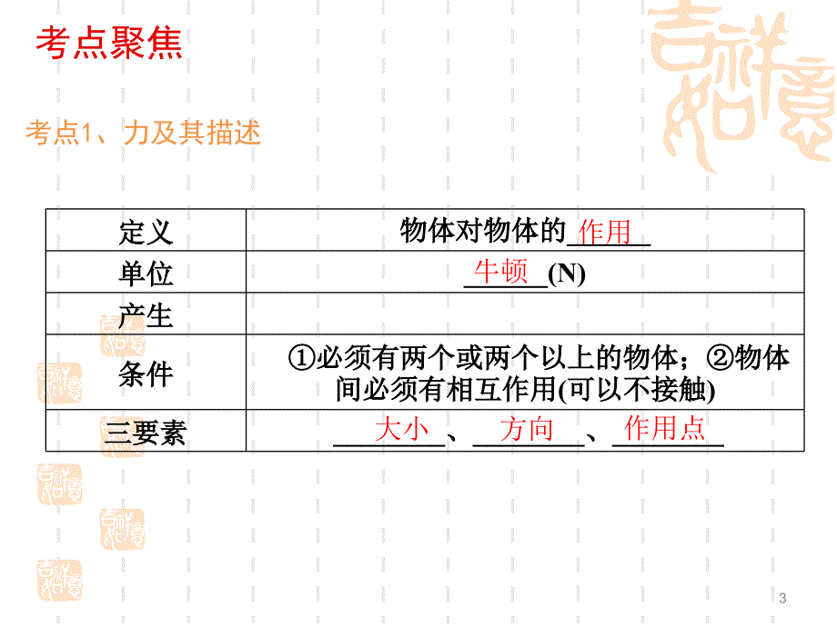 最新人教版八年级物理下册总复习课件_第3页