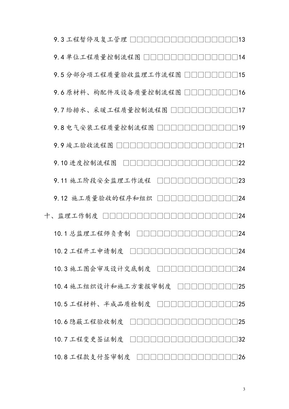 最新版建筑机电安装工程监理规划.docx_第3页