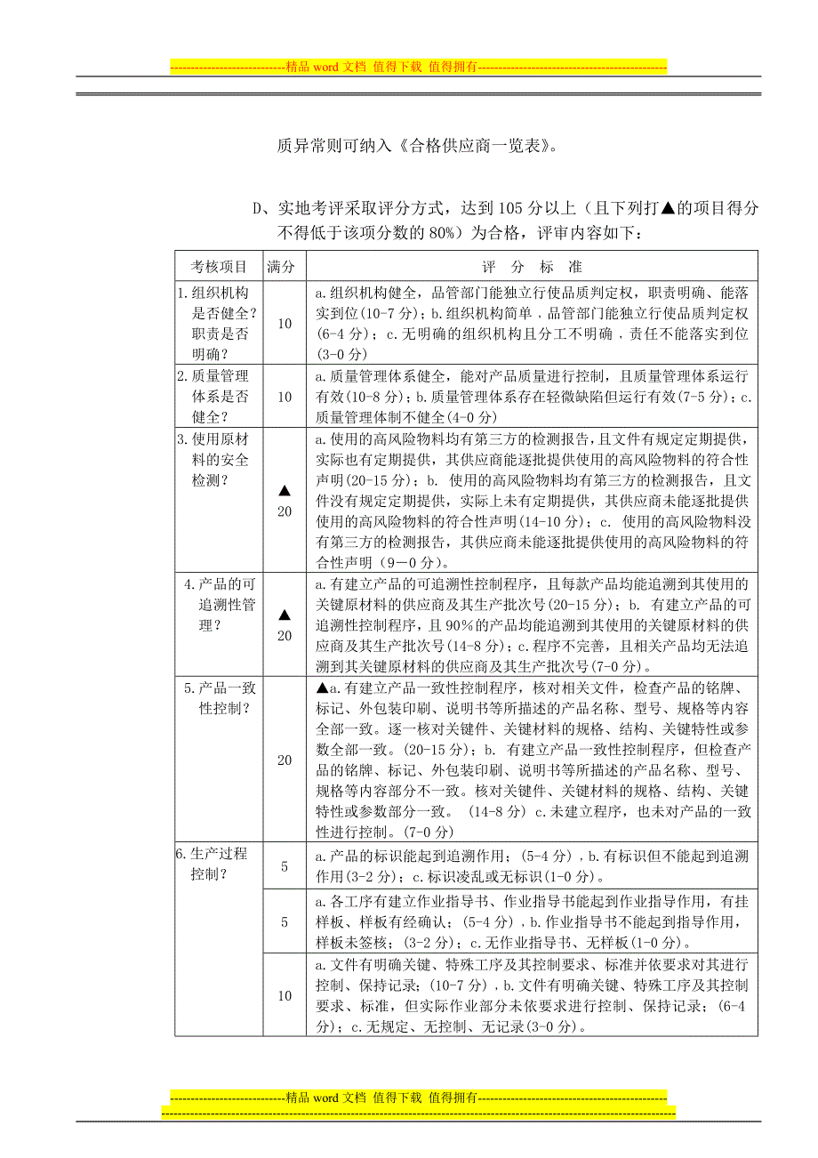 CT14供应商管理程序_第3页