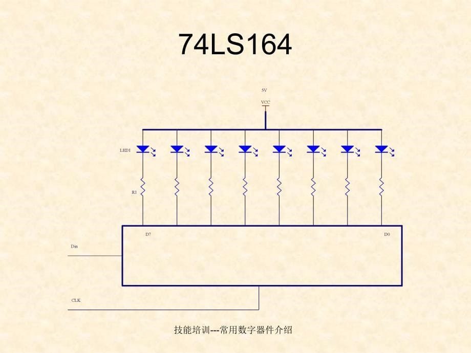 技能培训常用数字器件介绍课件_第5页