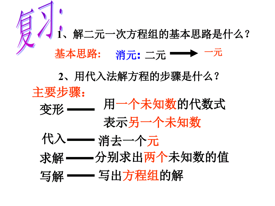 2求解二元一次方程组2_第2页