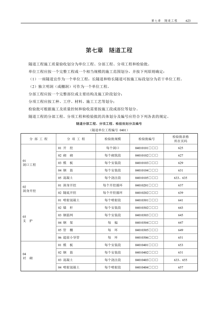 隧道表8117519727_第1页