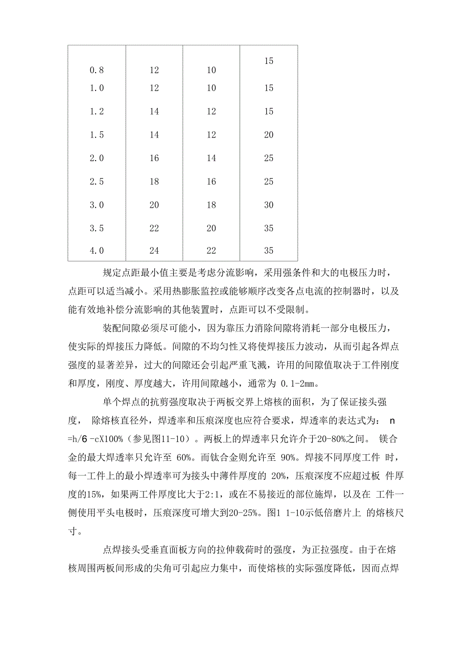 点焊方法和工艺超声波焊接技术_第4页