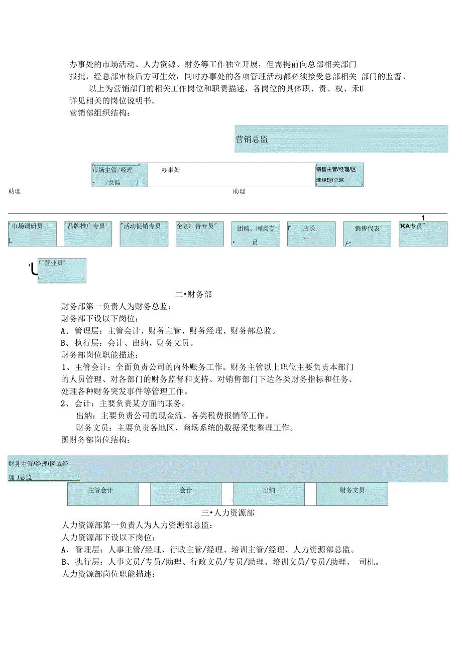 快消品企业组织架构_第2页