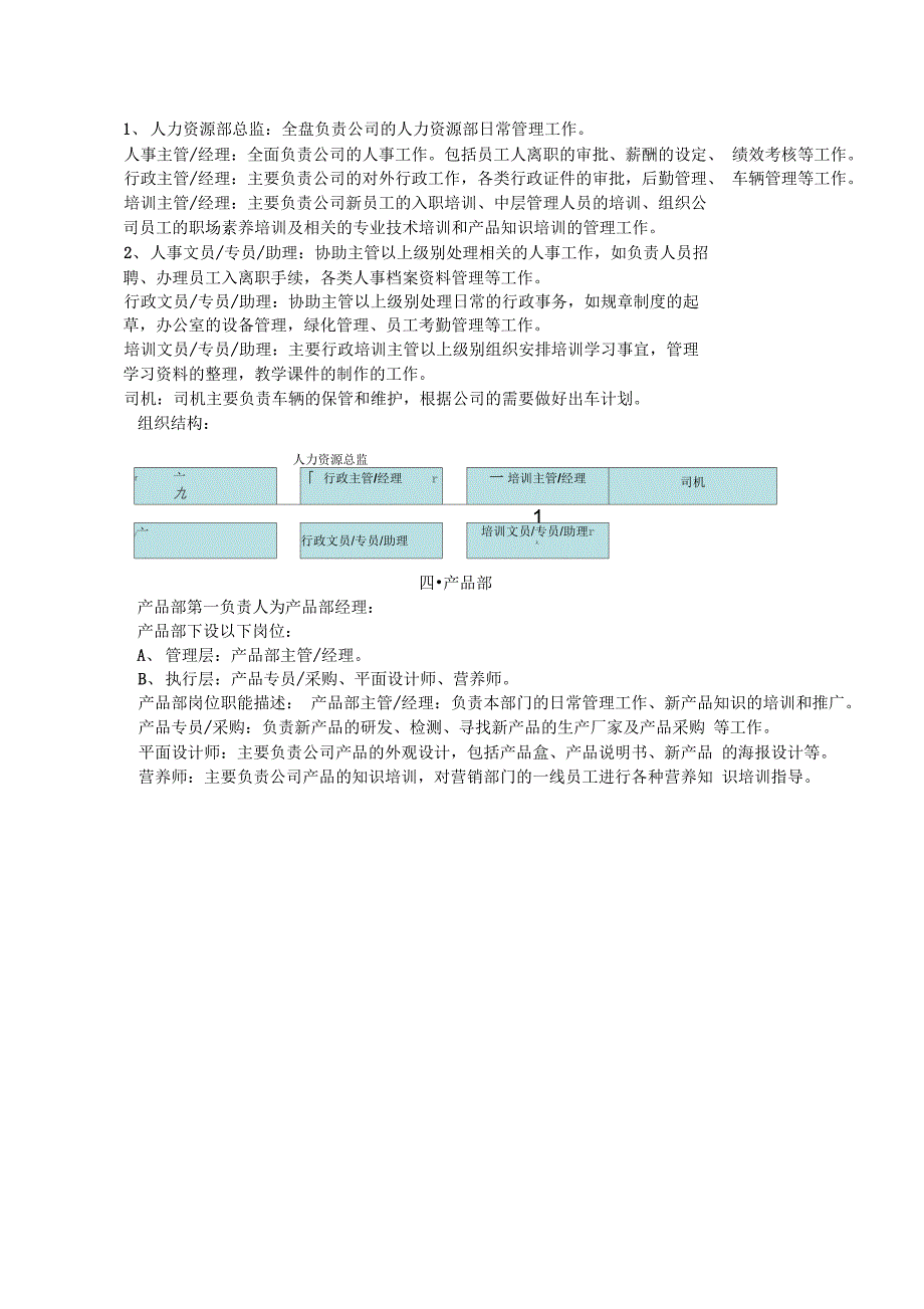 快消品企业组织架构_第3页