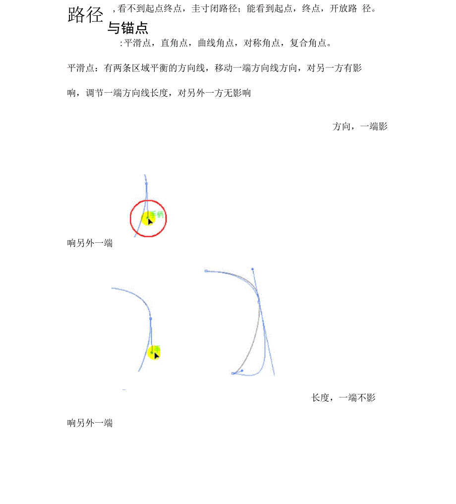 路径与锚点详解_第1页