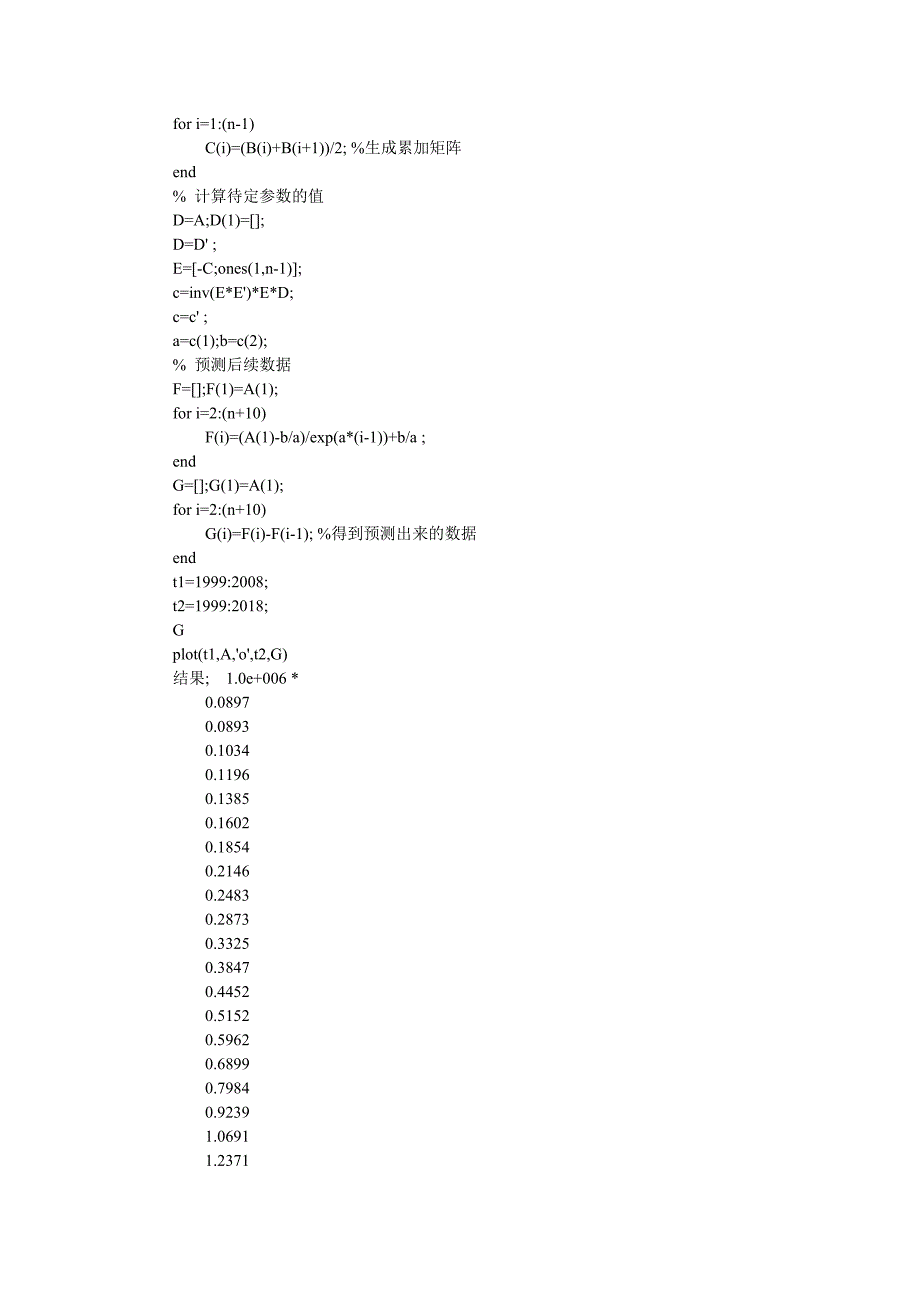 多元线性回归 matlab中求解.doc_第4页