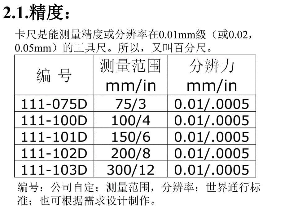 尺寸测量工具培训_第5页