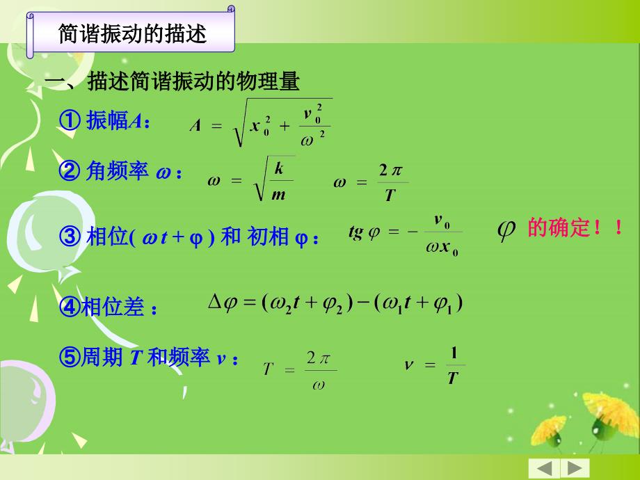 大学物理(振动波动学知识点总结).ppt_第4页