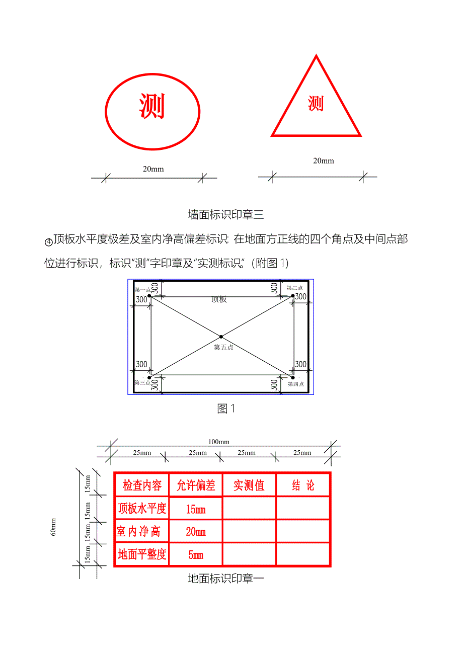 分户验收标识作业指引(附图)_第3页