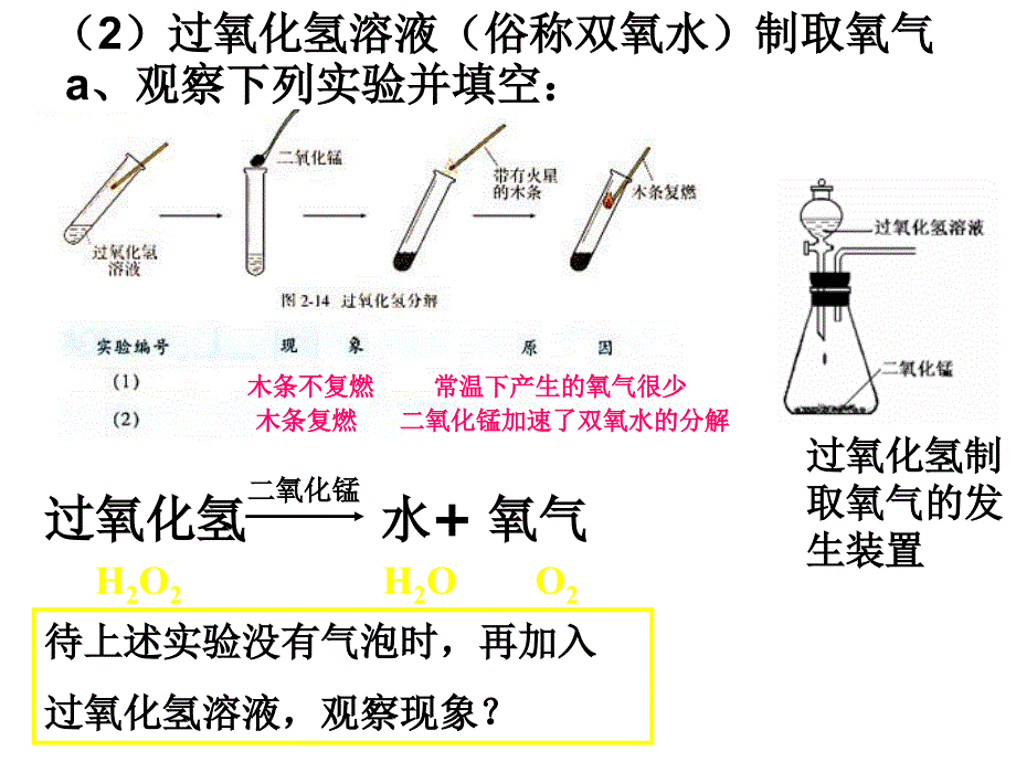 最新粤教初中化学九上《3.2 制取氧气》PPT课件 4_第4页