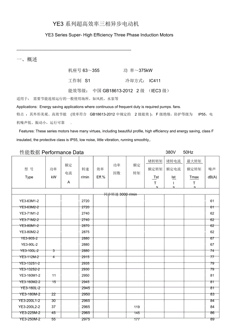 YE3系列高效节能电机_第1页