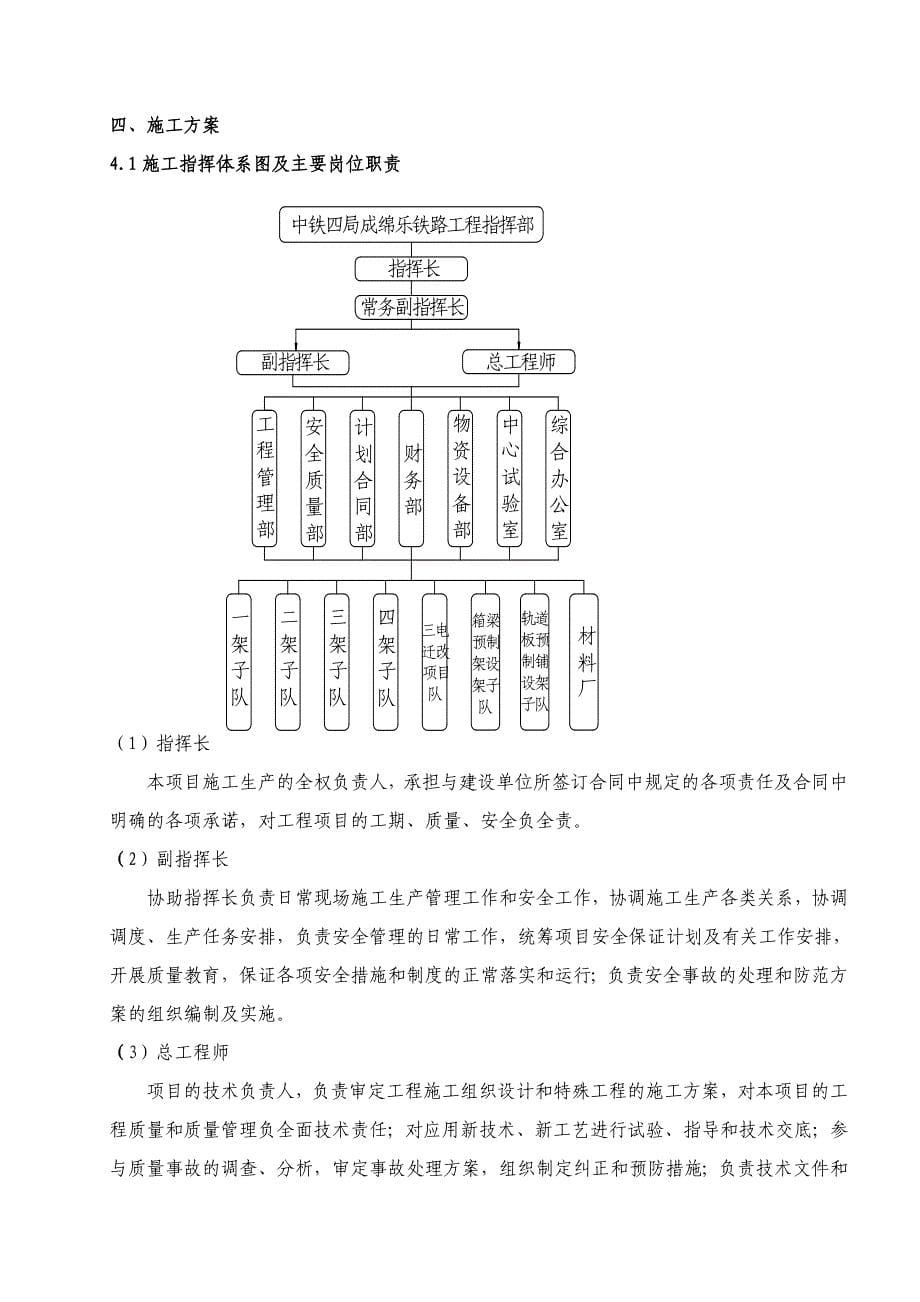 既有线施工方案_第5页