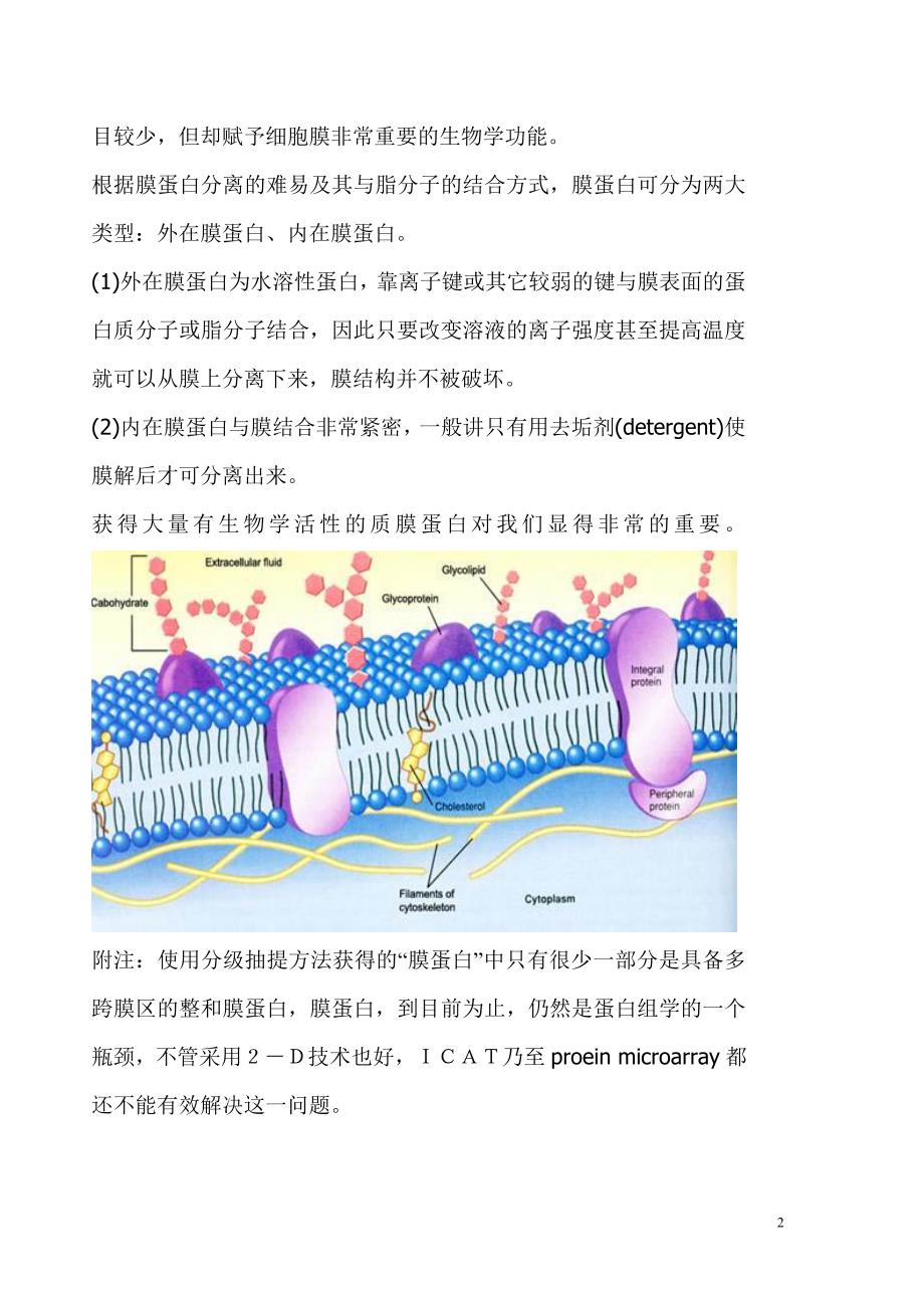 膜蛋白的提取与分离_第2页