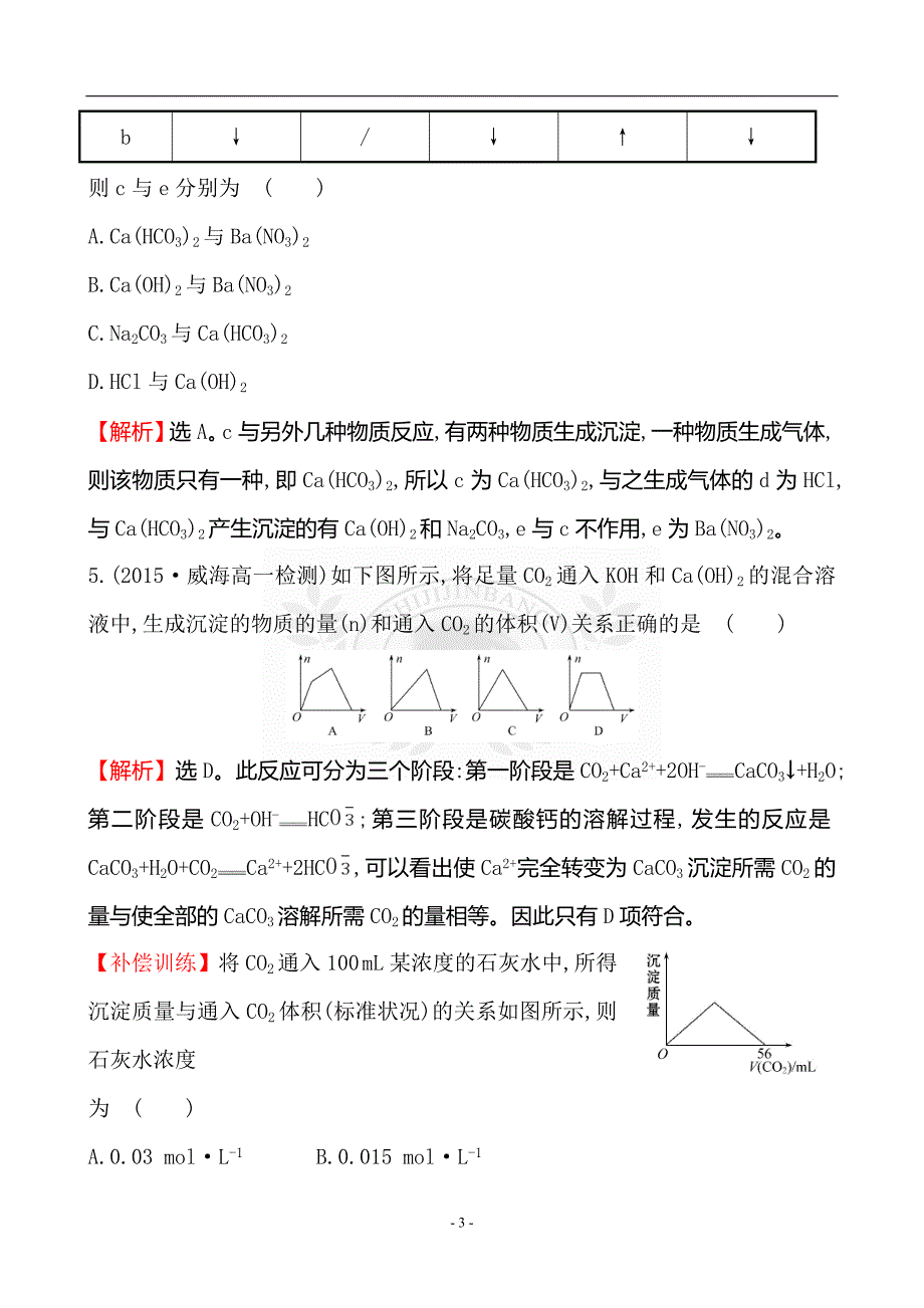 课时提升作业(十五)碳及其化合物间的转化(1)_第3页