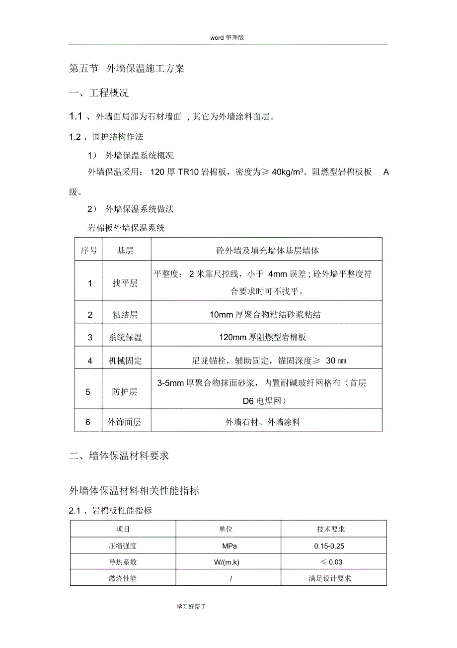 岩棉板外墙保温专项施工设计方案_第1页