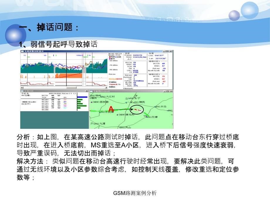 GSM路测案例分析_第5页