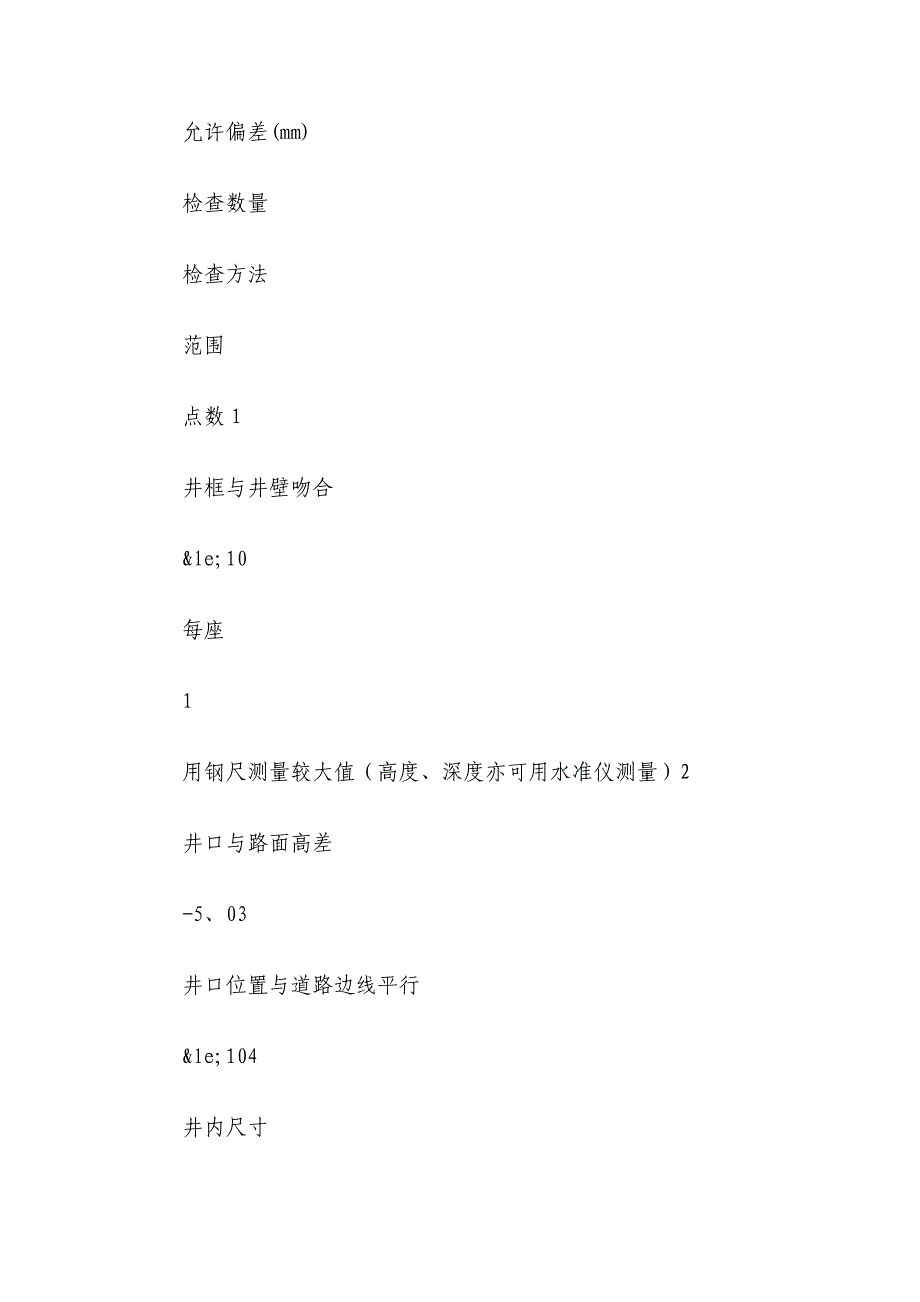 雨水口及支连管技术交底内容应知应会清单.docx_第3页