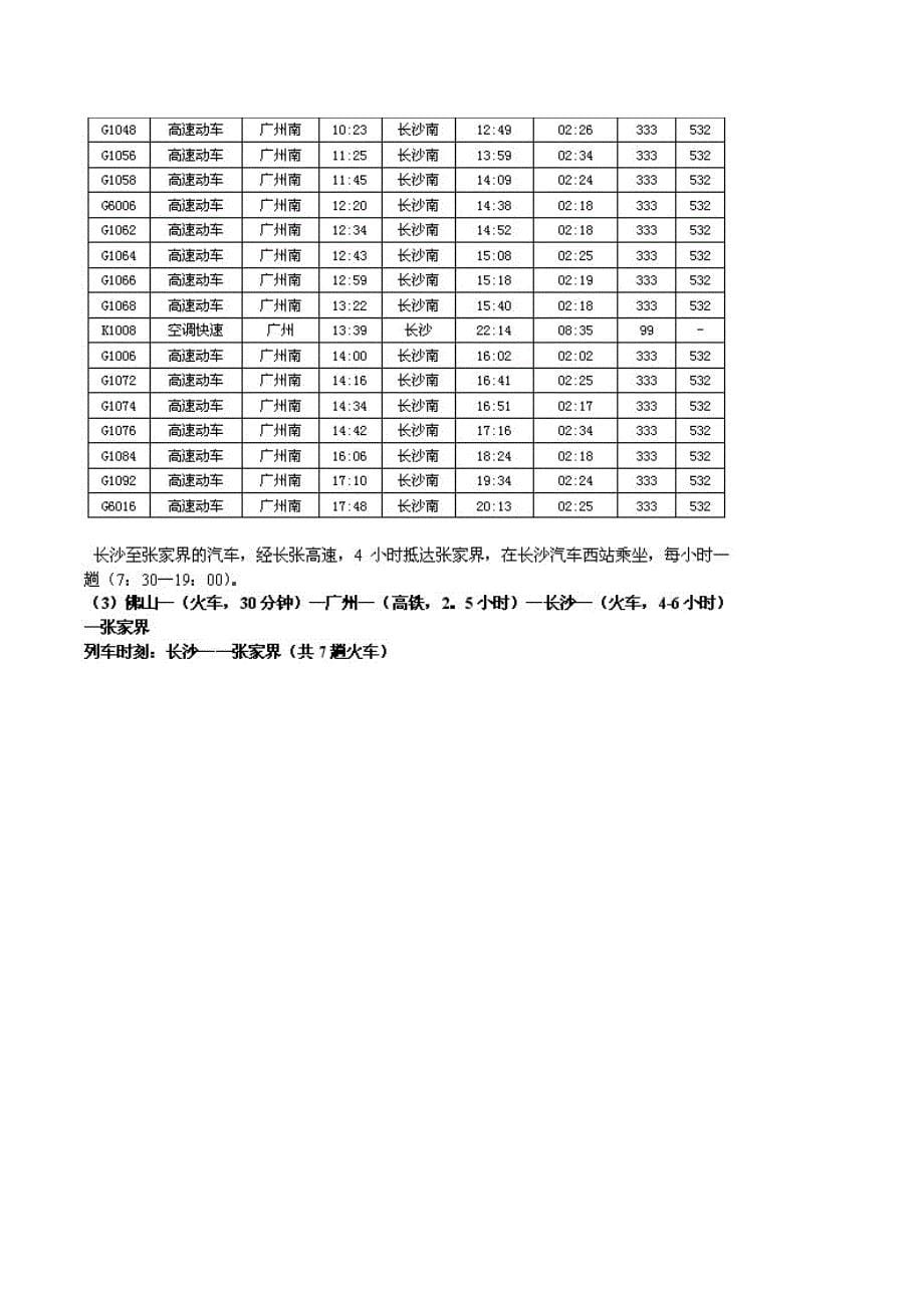 佛山到张家界旅游线路-佛山到张家界自驾游攻略-佛山到_第5页