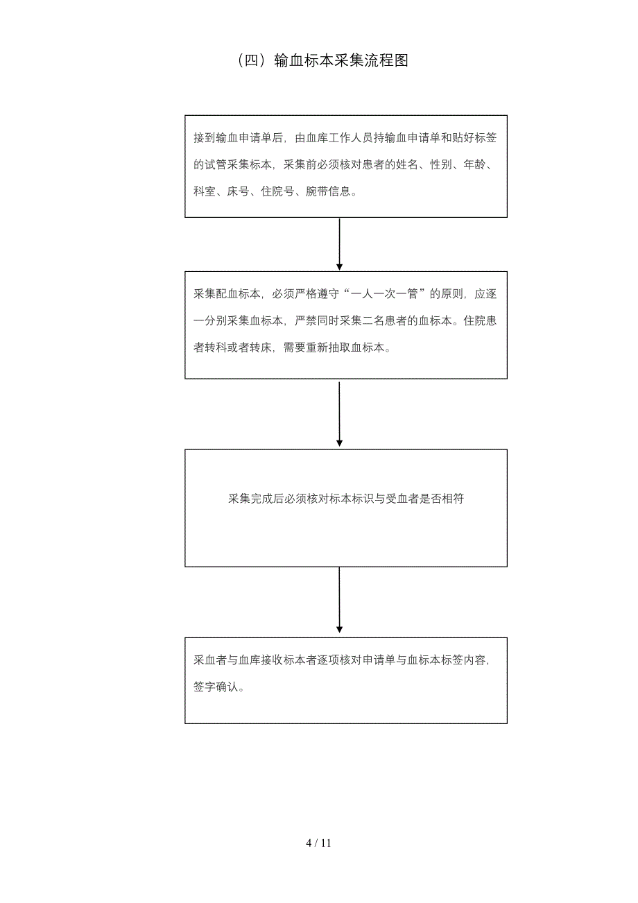 医院用血流程图_第4页