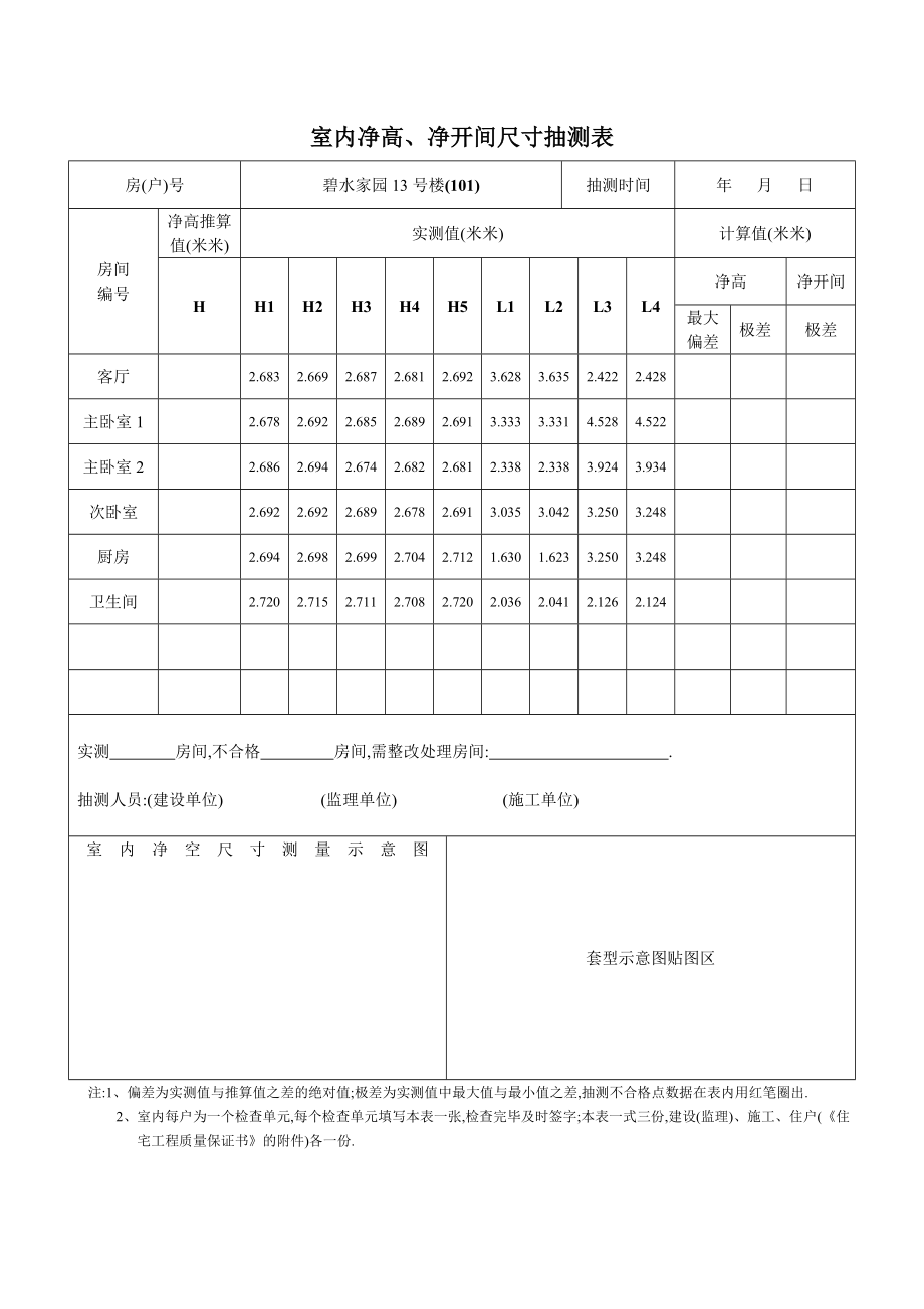 住宅工程质量分户验收记录表范本_第2页