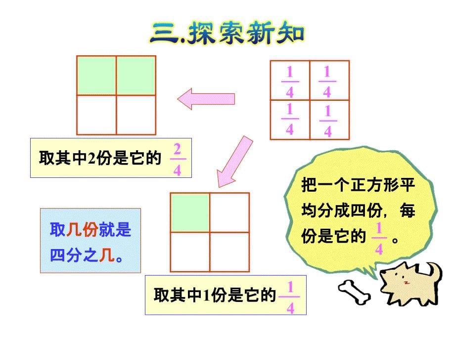 人教小学数学三年级上册：第8单元分数的初步认识第2课时几分之几课件_第5页