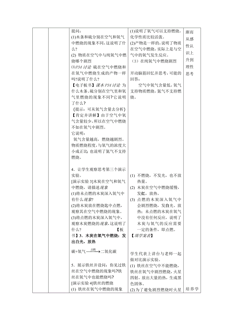 氧气的性质教学设计.doc_第4页