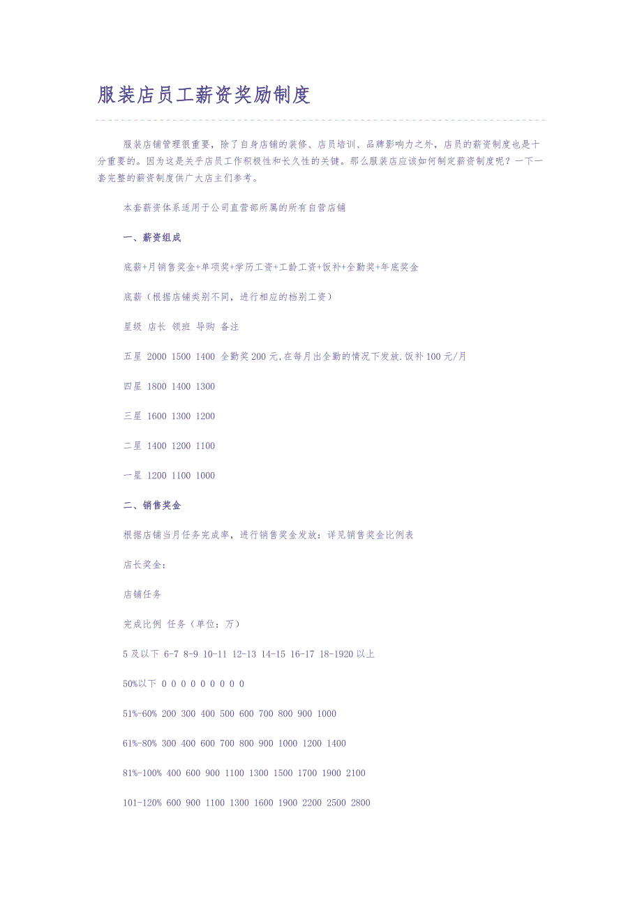 服装店员工薪资奖励制度（天选打工人）.docx_第1页
