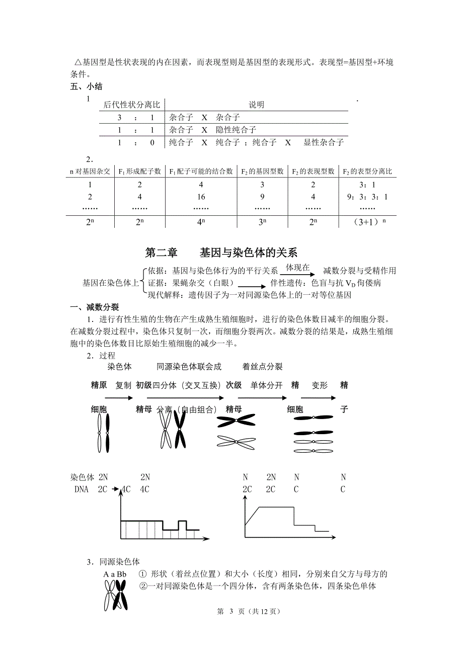 高中生物必修2最详细笔记.doc_第3页